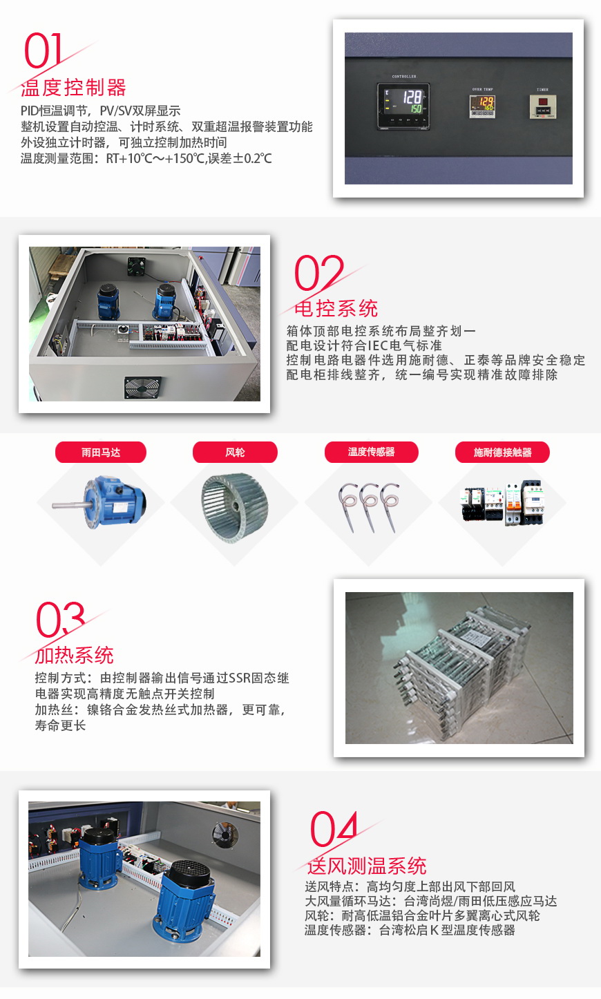 精密烘箱 AO-600A系統