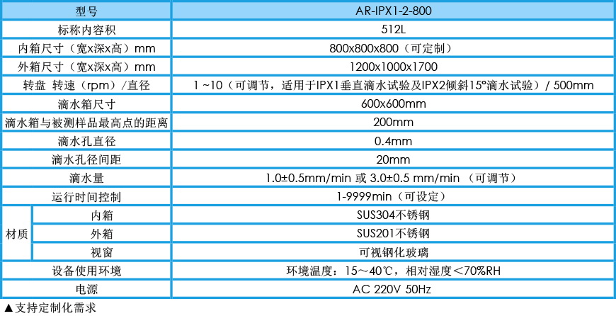 滴水試驗機 IPX1-2參數