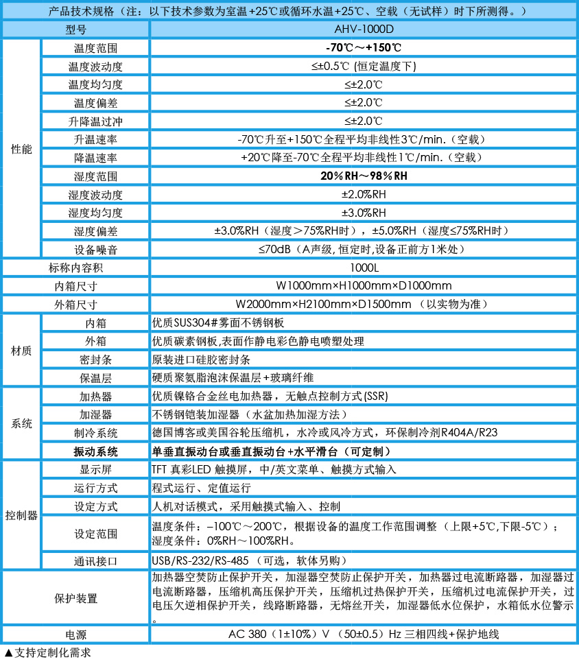 溫濕度振動(dòng)三綜合試驗(yàn)箱 1000L參數(shù)