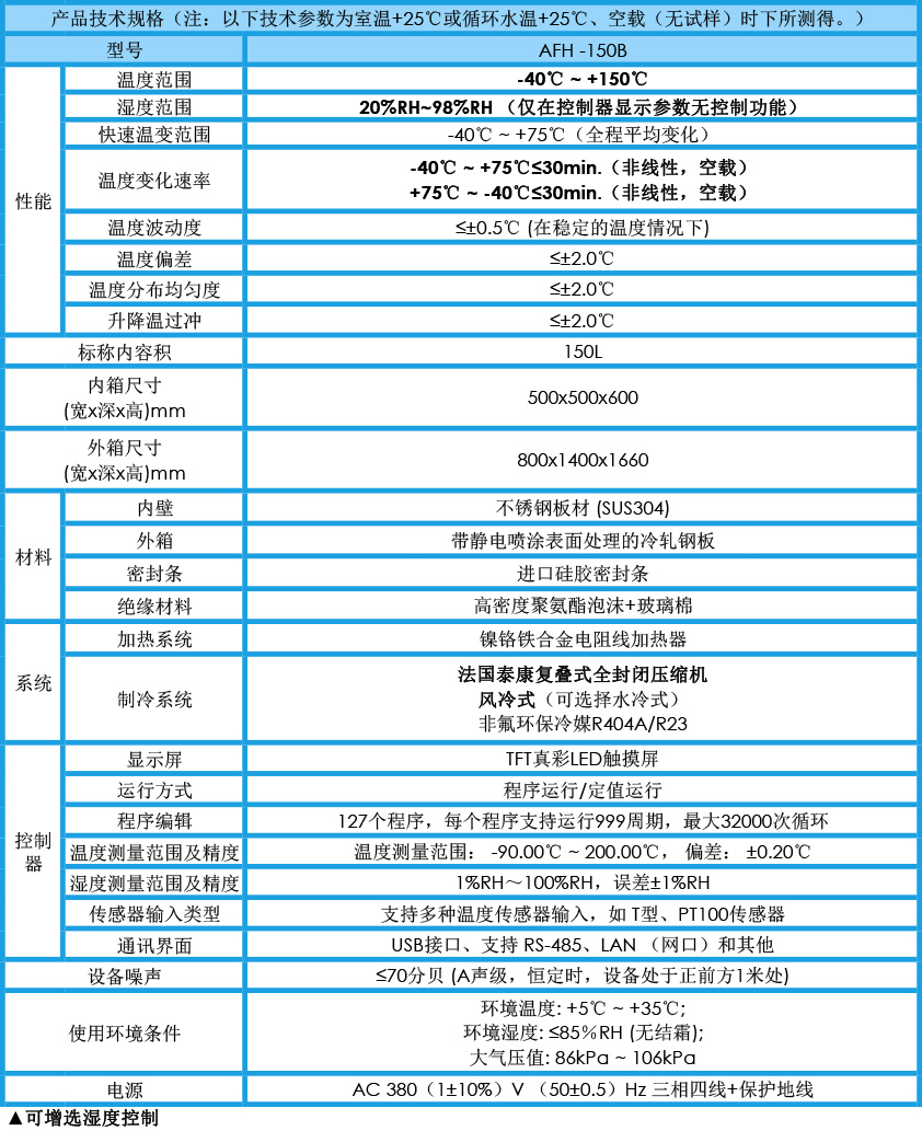 快溫變箱 AFH-150B-C30參數