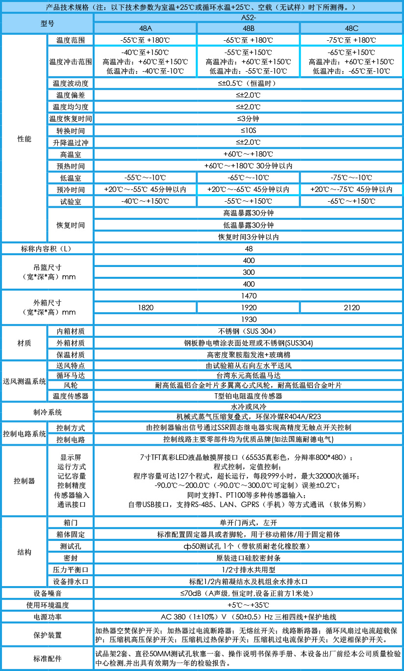 兩箱式冷熱沖擊試驗箱 48L參數