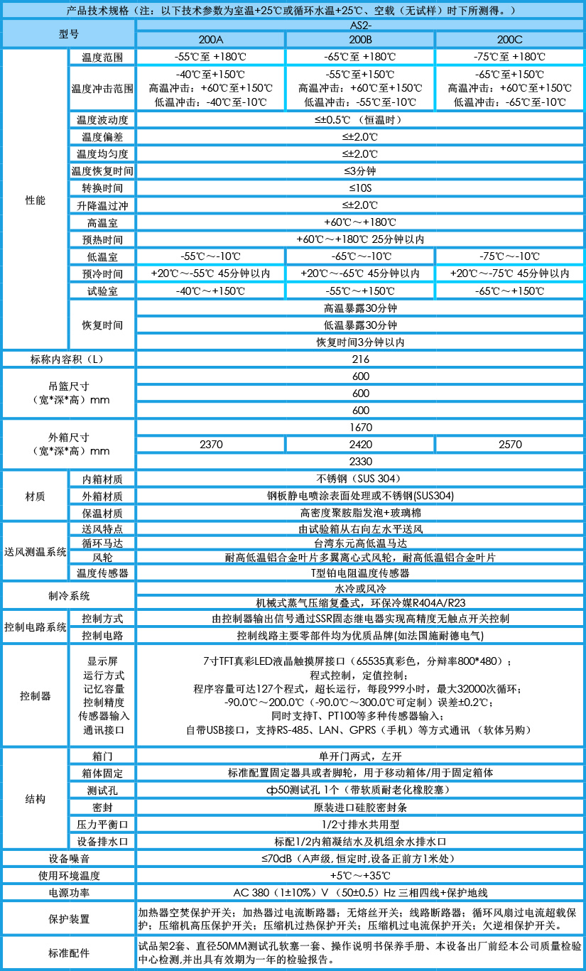 兩箱式冷熱沖擊試驗(yàn)箱 200L參數(shù)