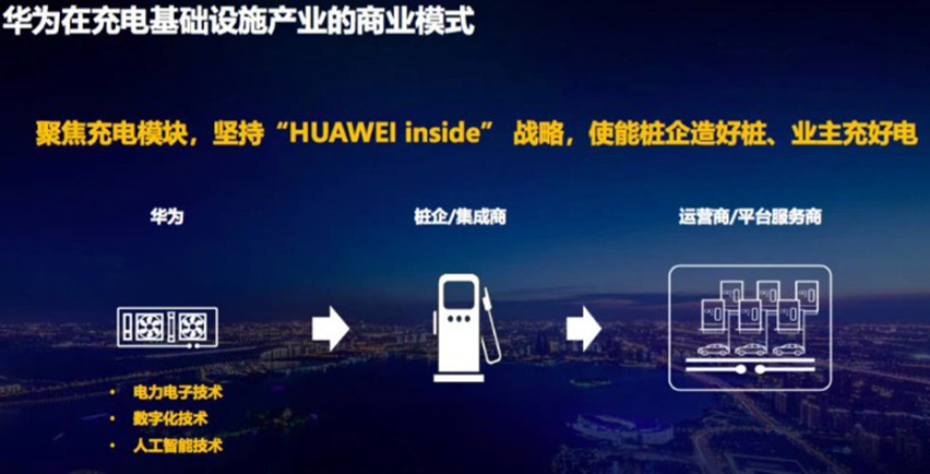 華為在充電基礎設施產業的商業模式.jpg